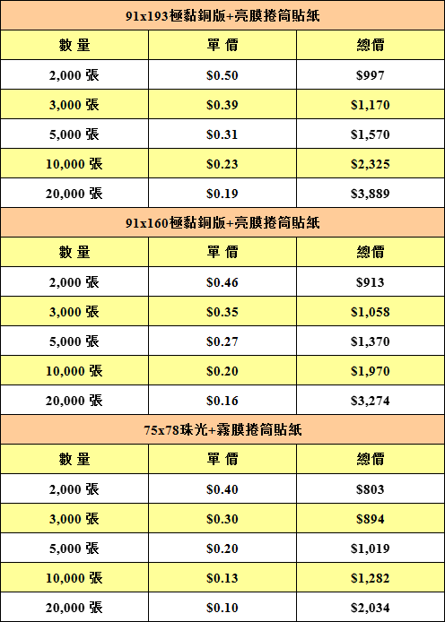 卷筒貼紙.jpg