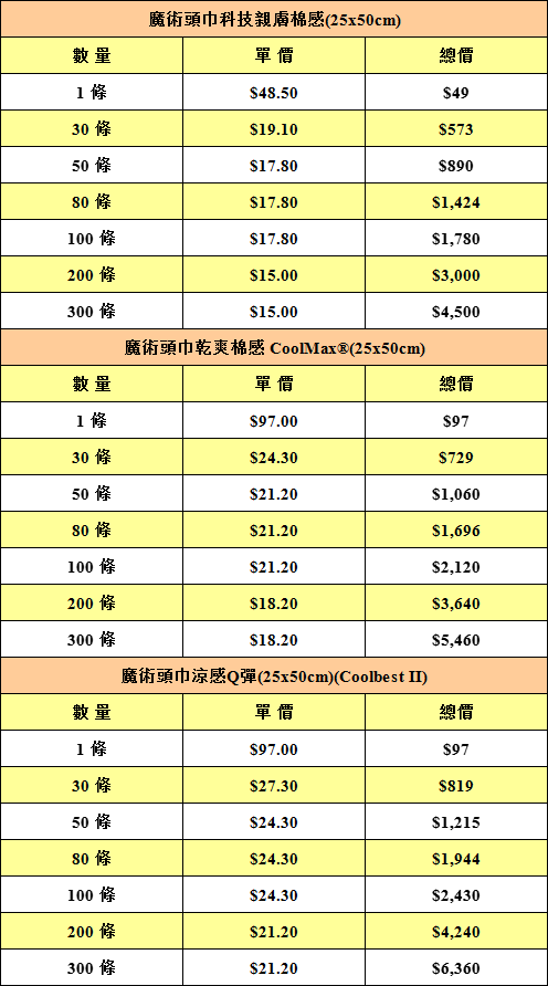 頭巾.jpg