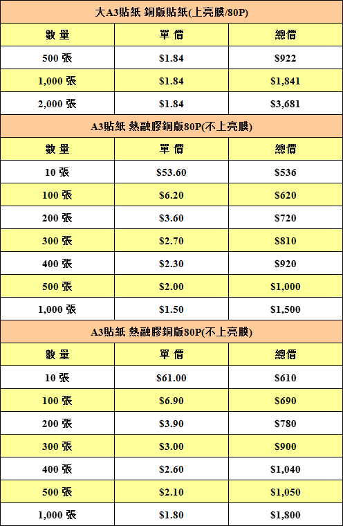 A3貼紙.jpg