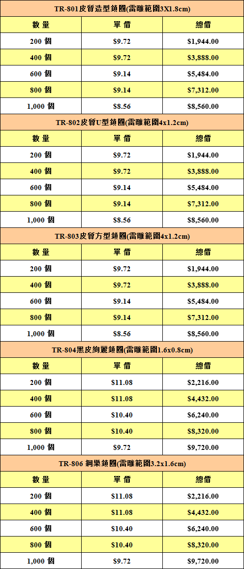 鑰匙圈.jpg