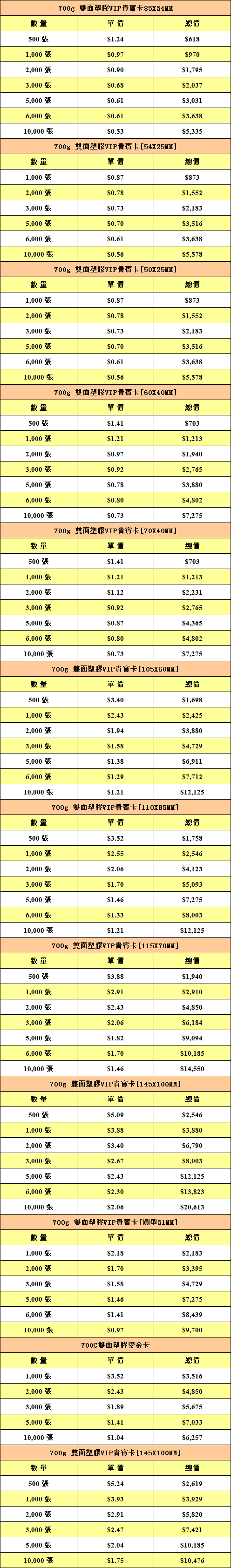 貴賓卡.jpg