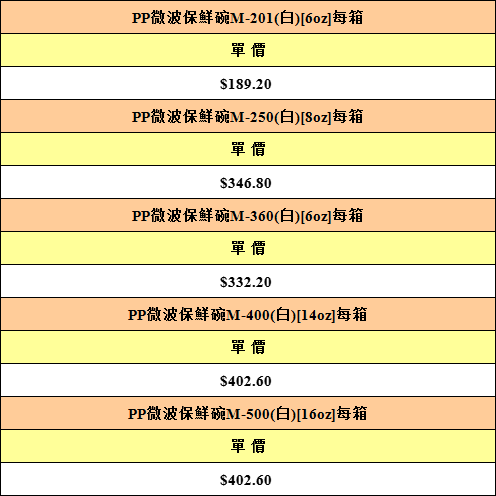 微波保鮮碗.jpg