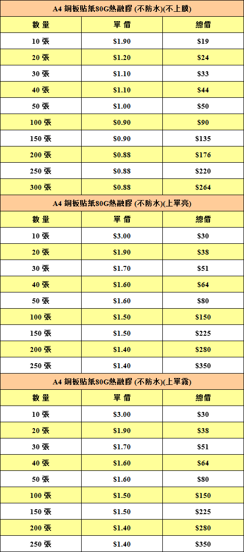 少量數碼貼紙A4A3.jpg
