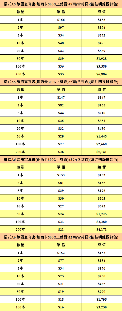 雙線圈寫真書.jpg
