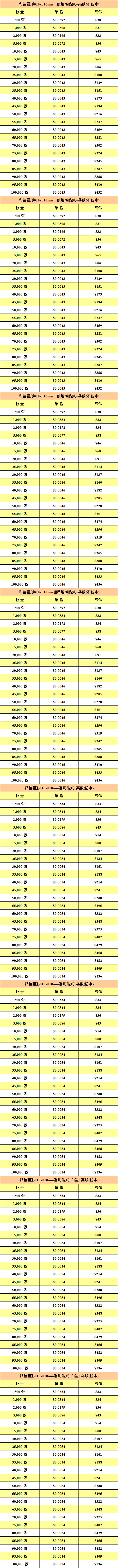 彩色圓形貼紙.jpg