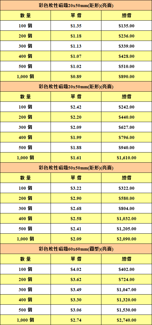 彩色軟性磁鐵.jpg