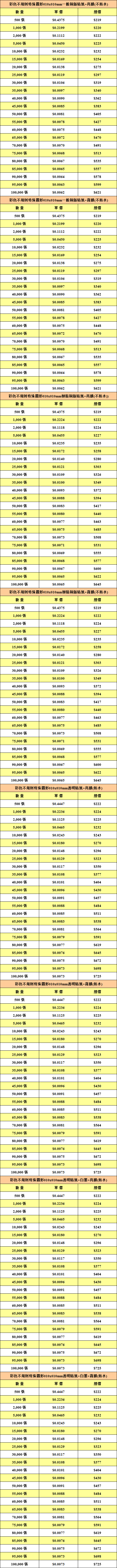 彩色不規則貼紙.jpg