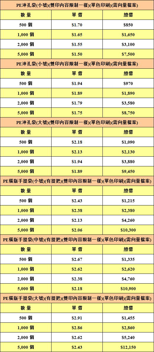塑膠手提袋.jpg