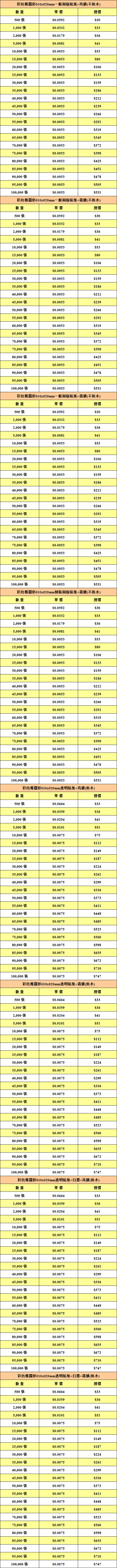 彩色橢圓貼紙.jpg