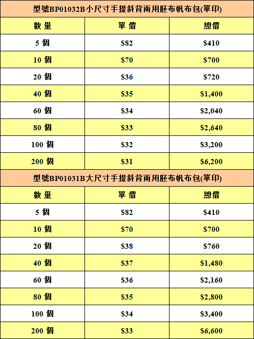 直噴全彩帆布袋.jpg
