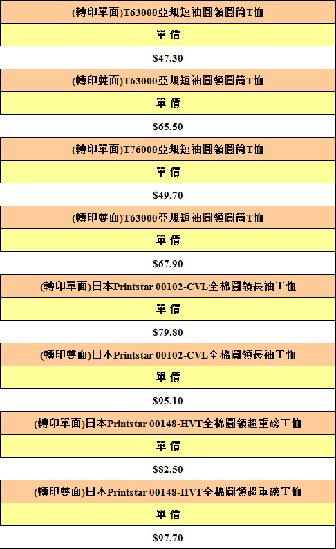 T-shirt褲子轉印.jpg