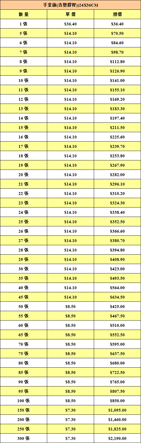 布旗布條類噴墨.jpg