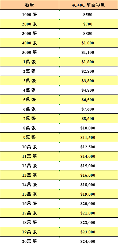 餐臺紙.jpg