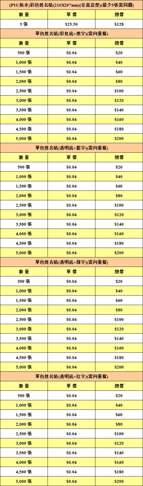 姓名貼紙.jpg