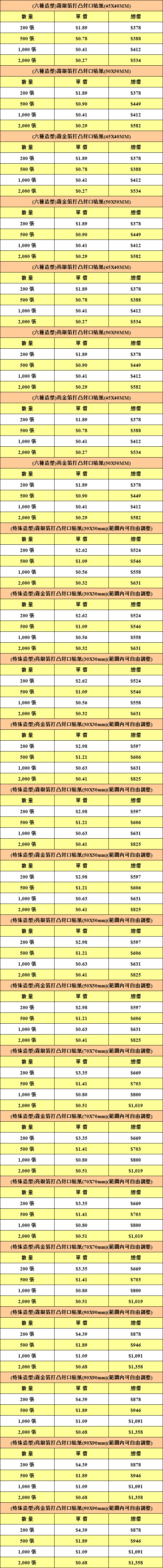 打凸封口貼紙.jpg