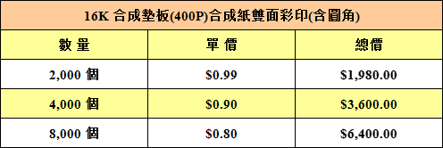 墊板.jpg
