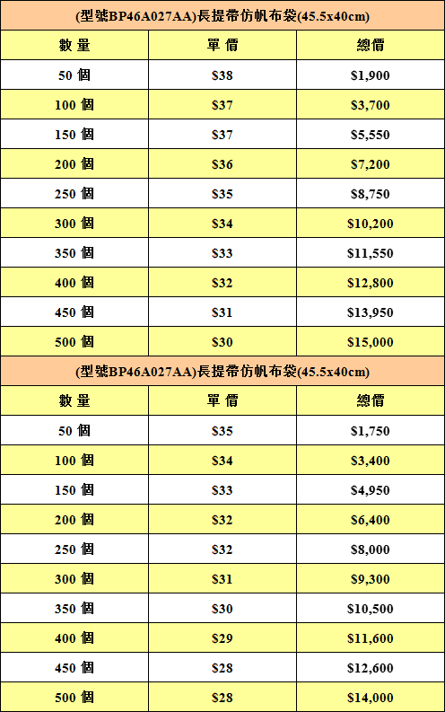 全彩熱昇華袋.jpg