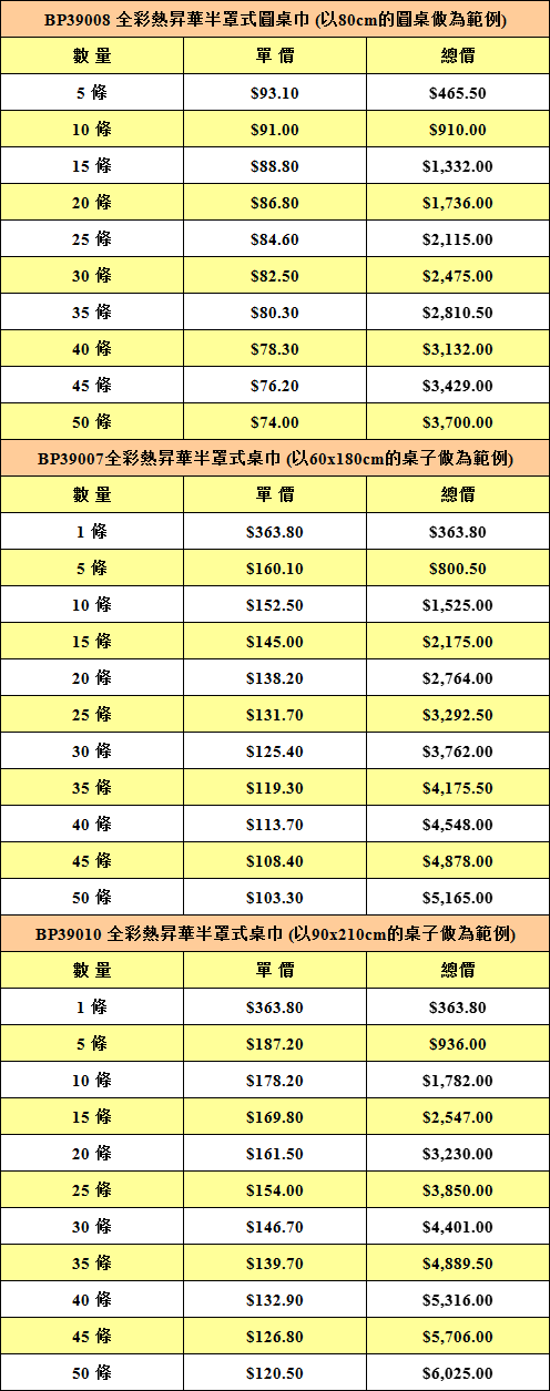 桌巾.jpg