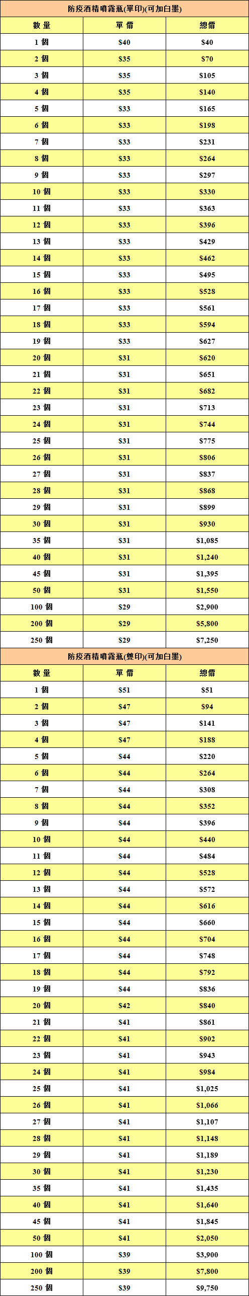 酒精噴霧瓶.jpg