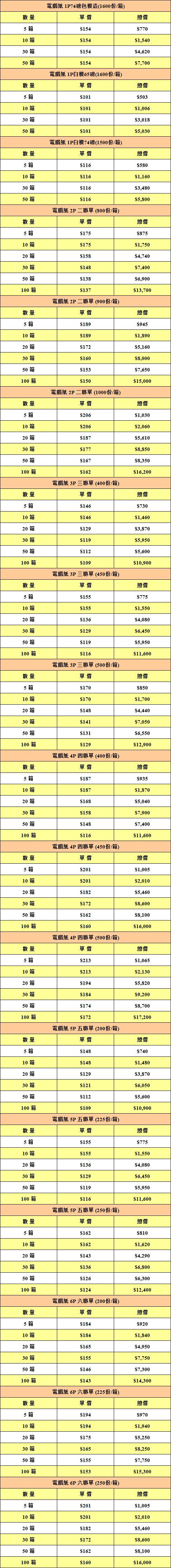電腦紙.jpg