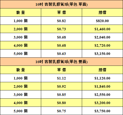 氣球.jpg