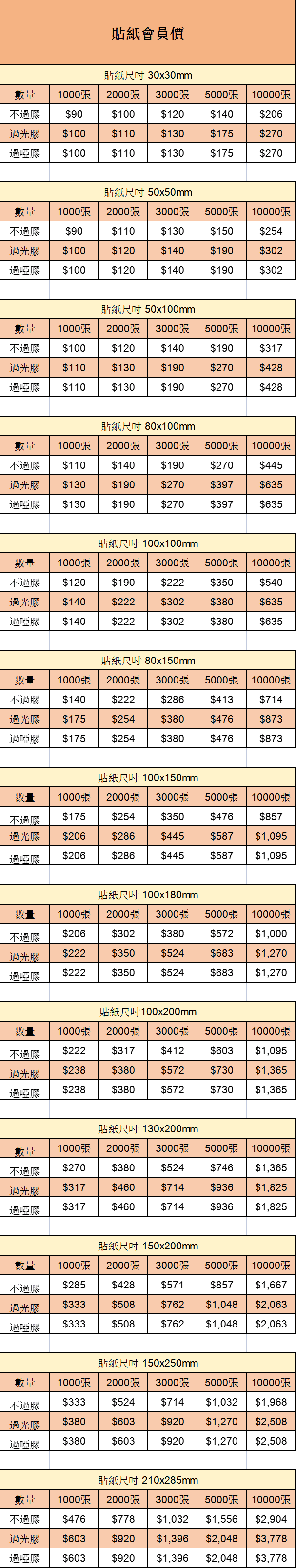 彩色貼紙優惠會員價 彩色貼紙優惠會員價.png